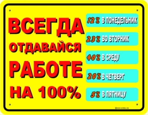 отдавайся работе на все 100