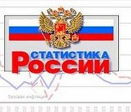 Росстат: Доходы населения России увеличились